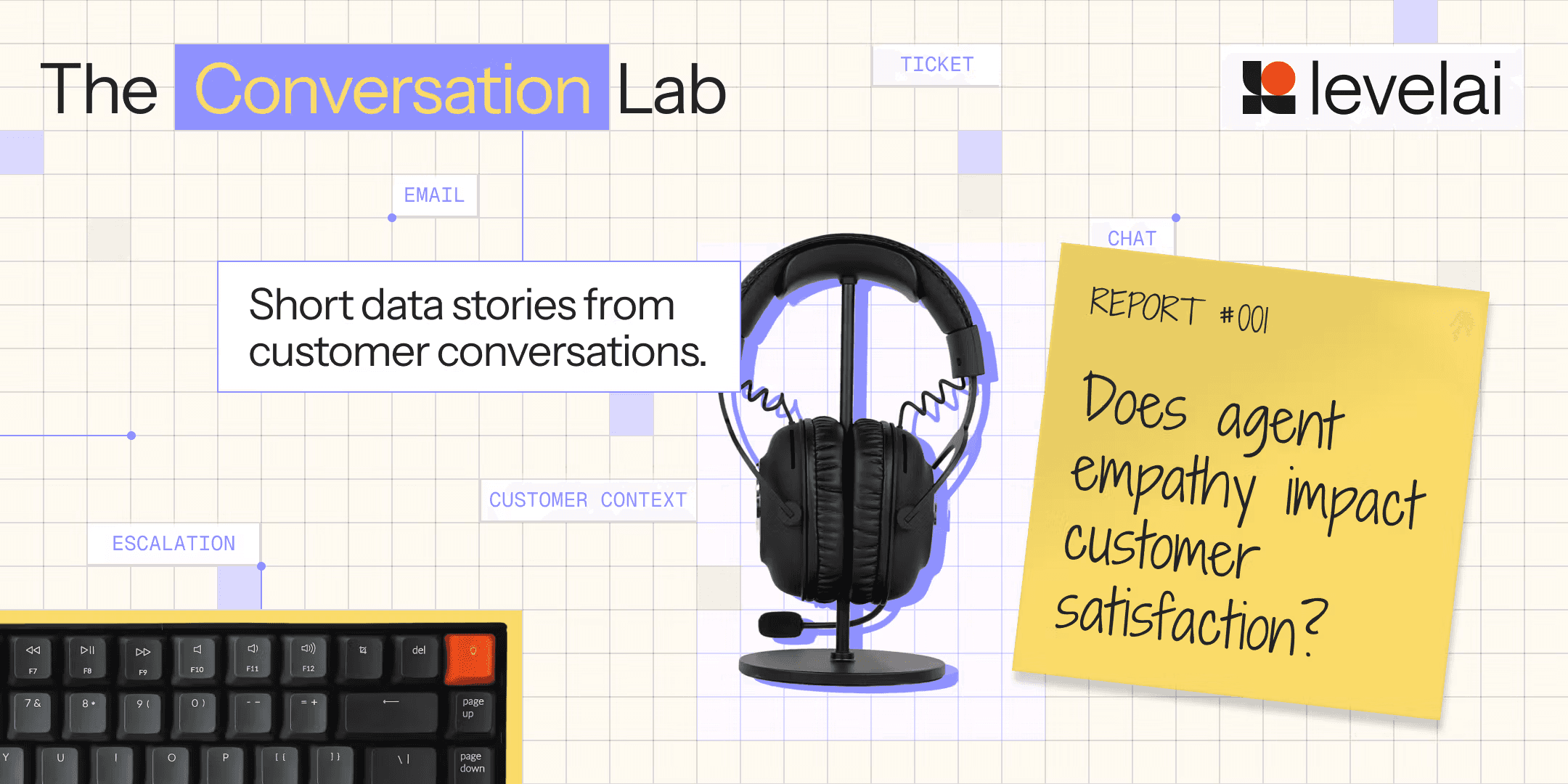 The Conversation Lab: Does agent empathy move customer satisfaction?