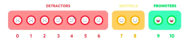 A farmer handing fresh produce to a customer at an outdoor market.