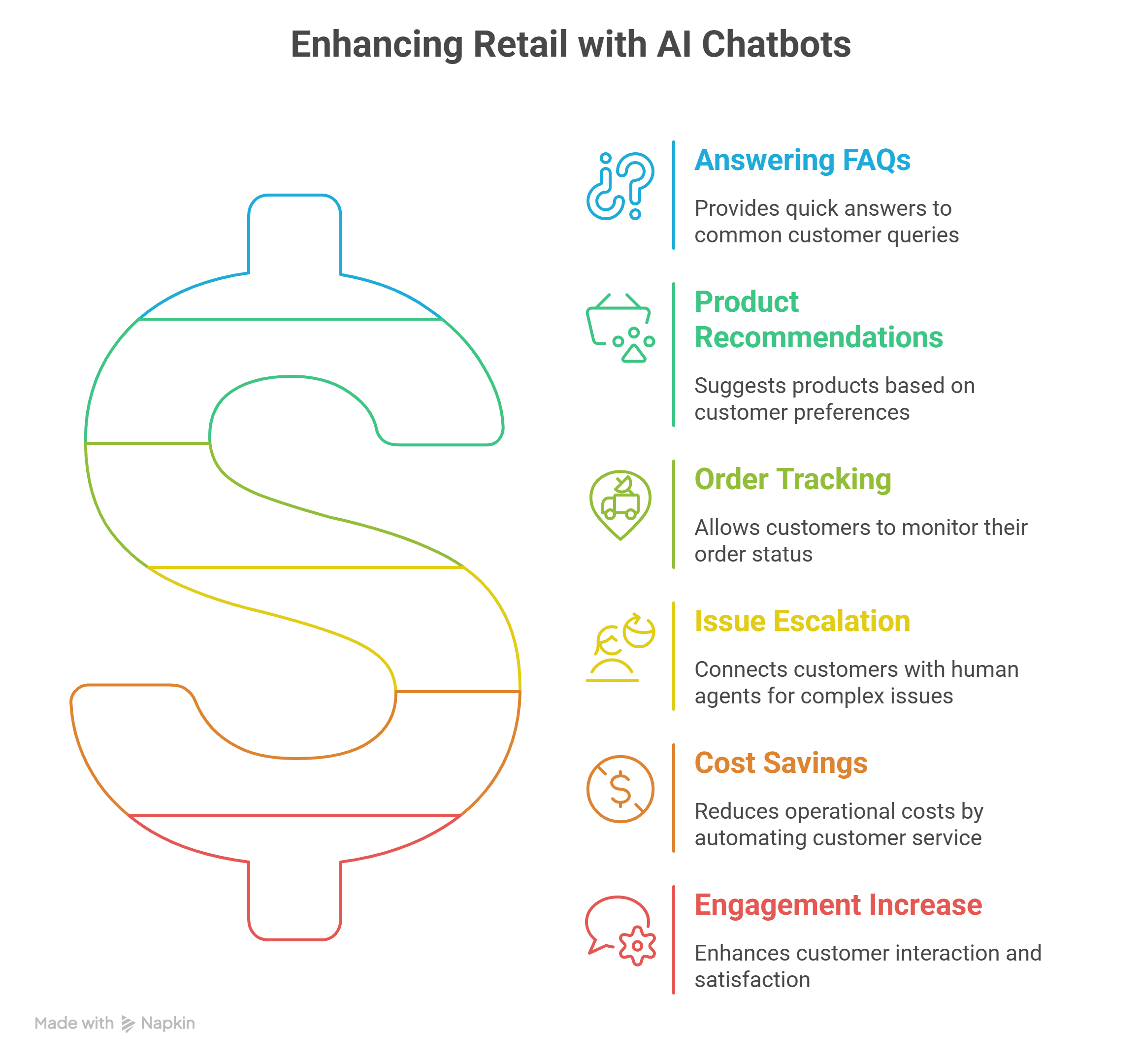 Machine Learning Use Cases in Retail visual selection 9