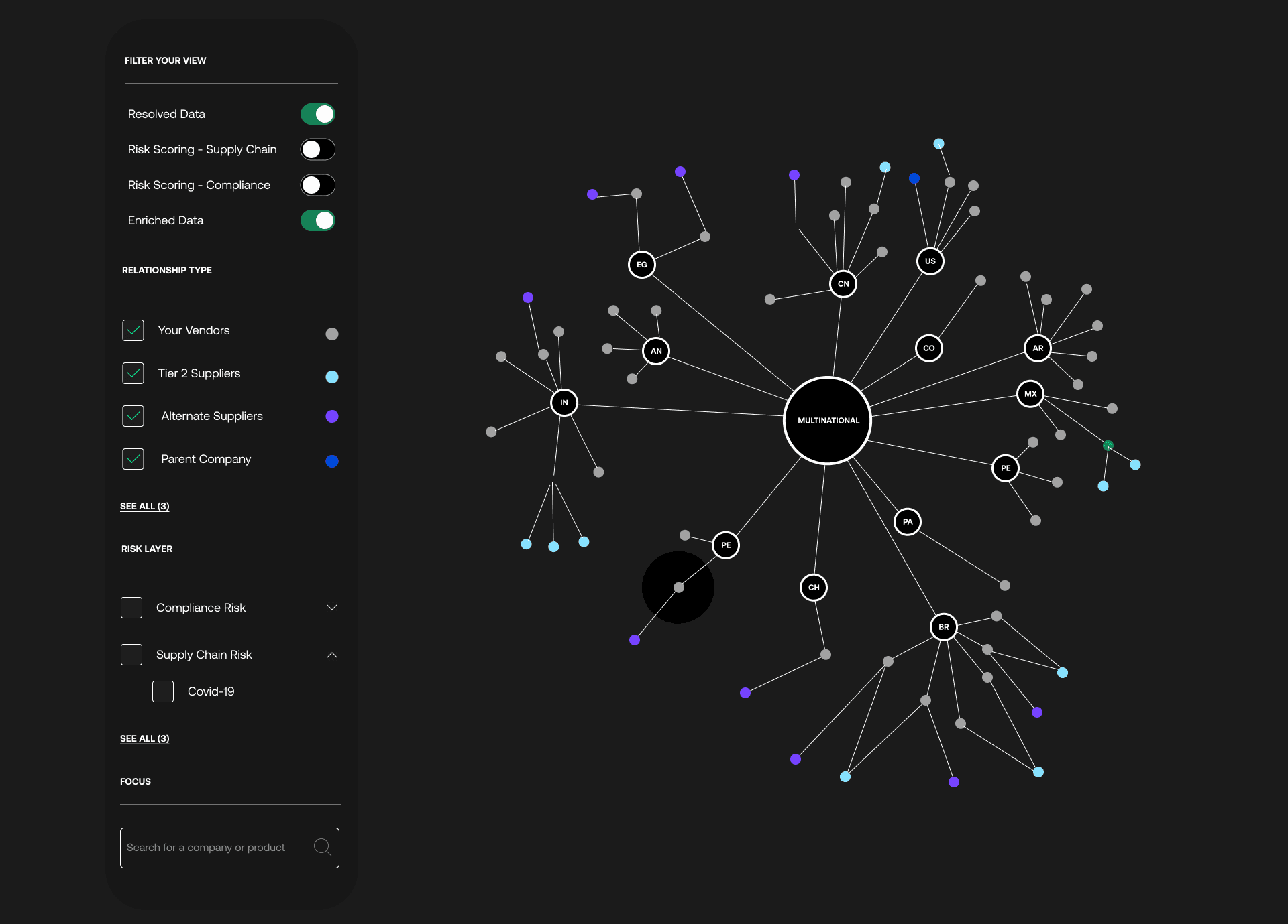 Altana project artifact 6