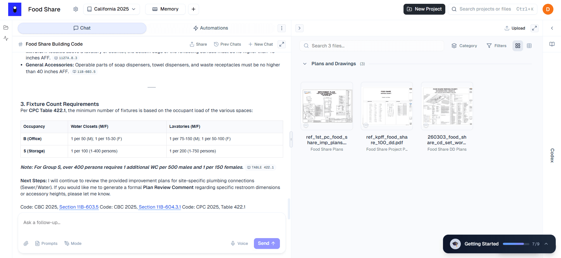 Ichi AI platform reviewing Food Share project drawing set against California 2025 code, returning fixture count requirements and accessibility citations from CBC and CPC with direct code references