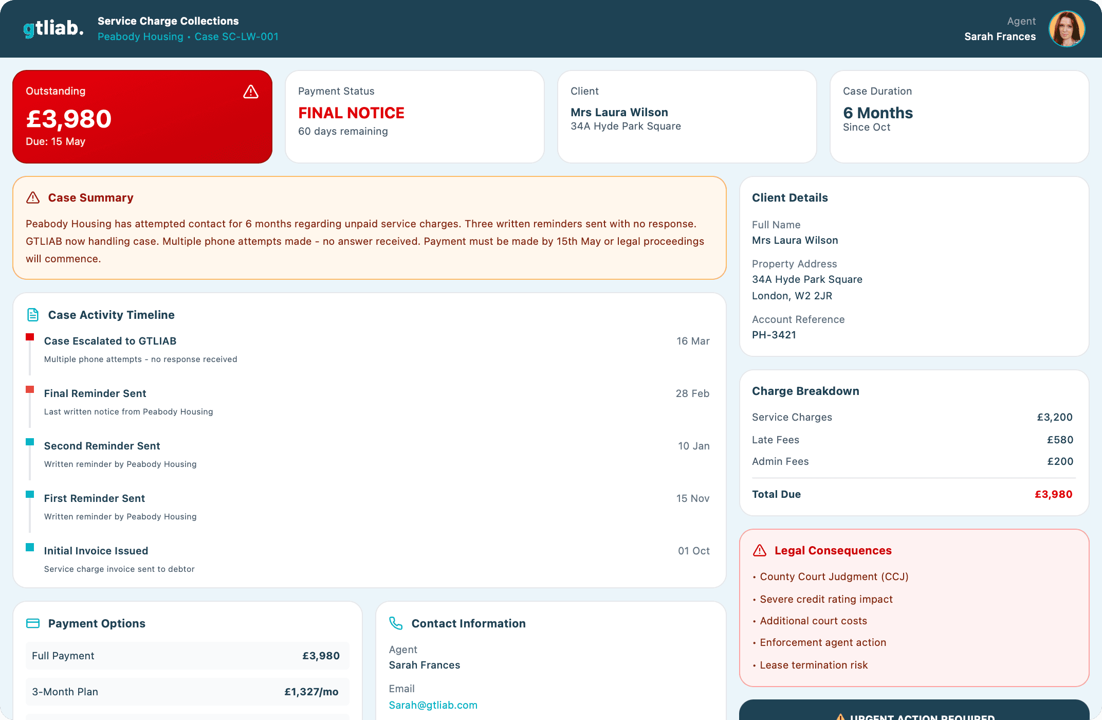 An image of Dreelio's dashboard