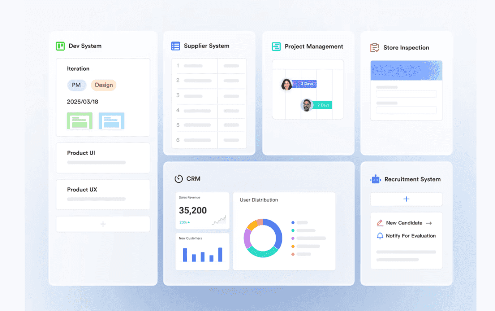 dashboard in Lark Base