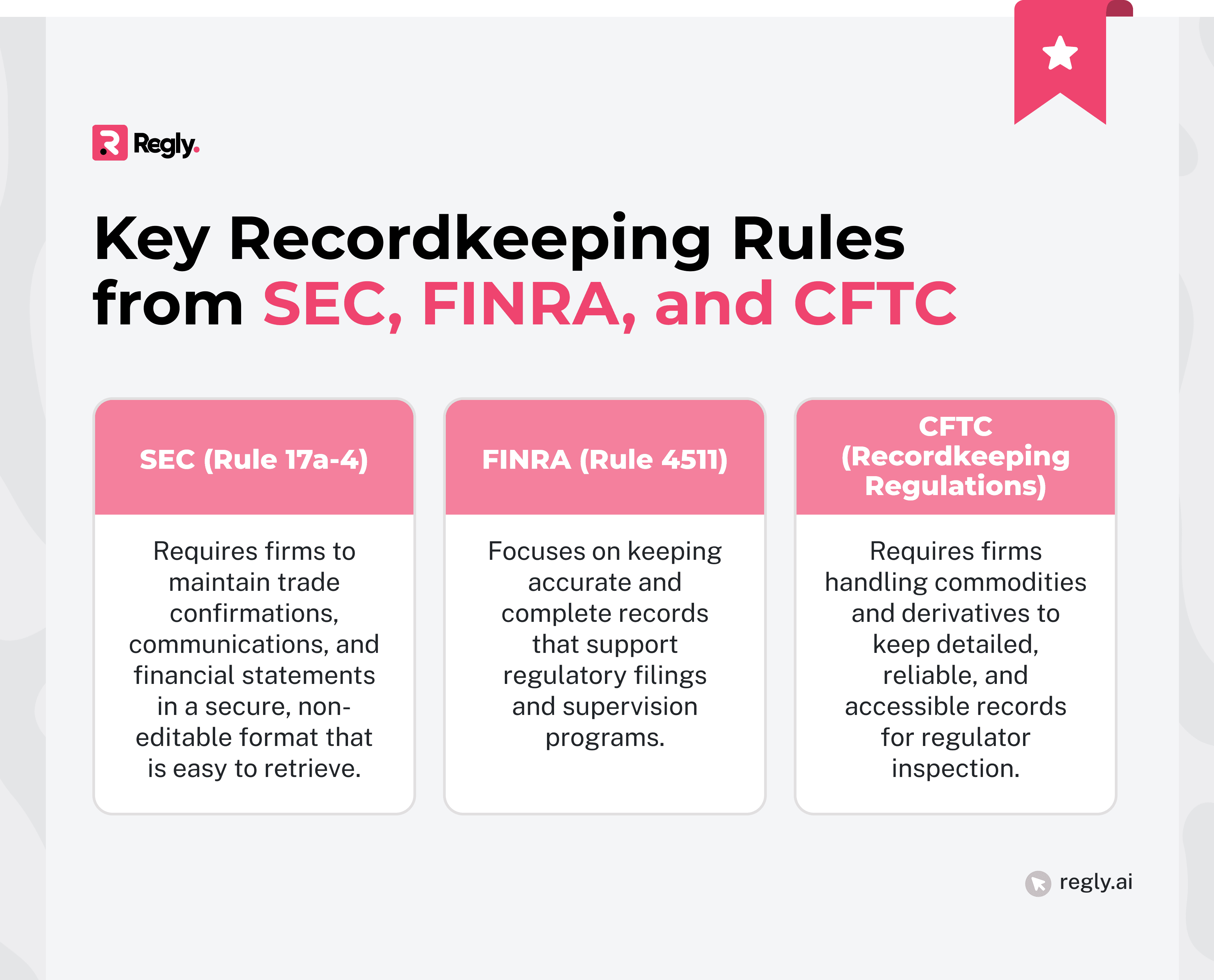 Recordkeeping Rules