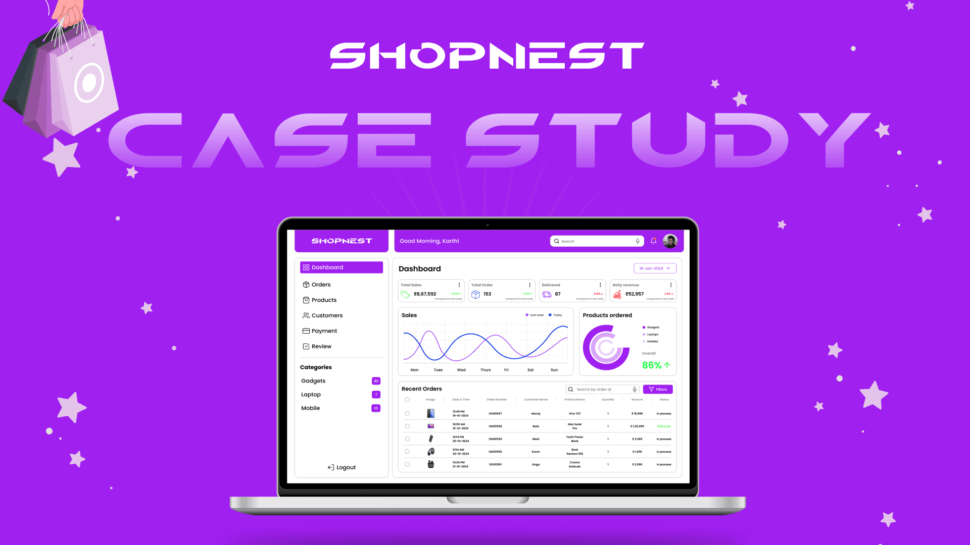 Shopnest Ecommerce CRM