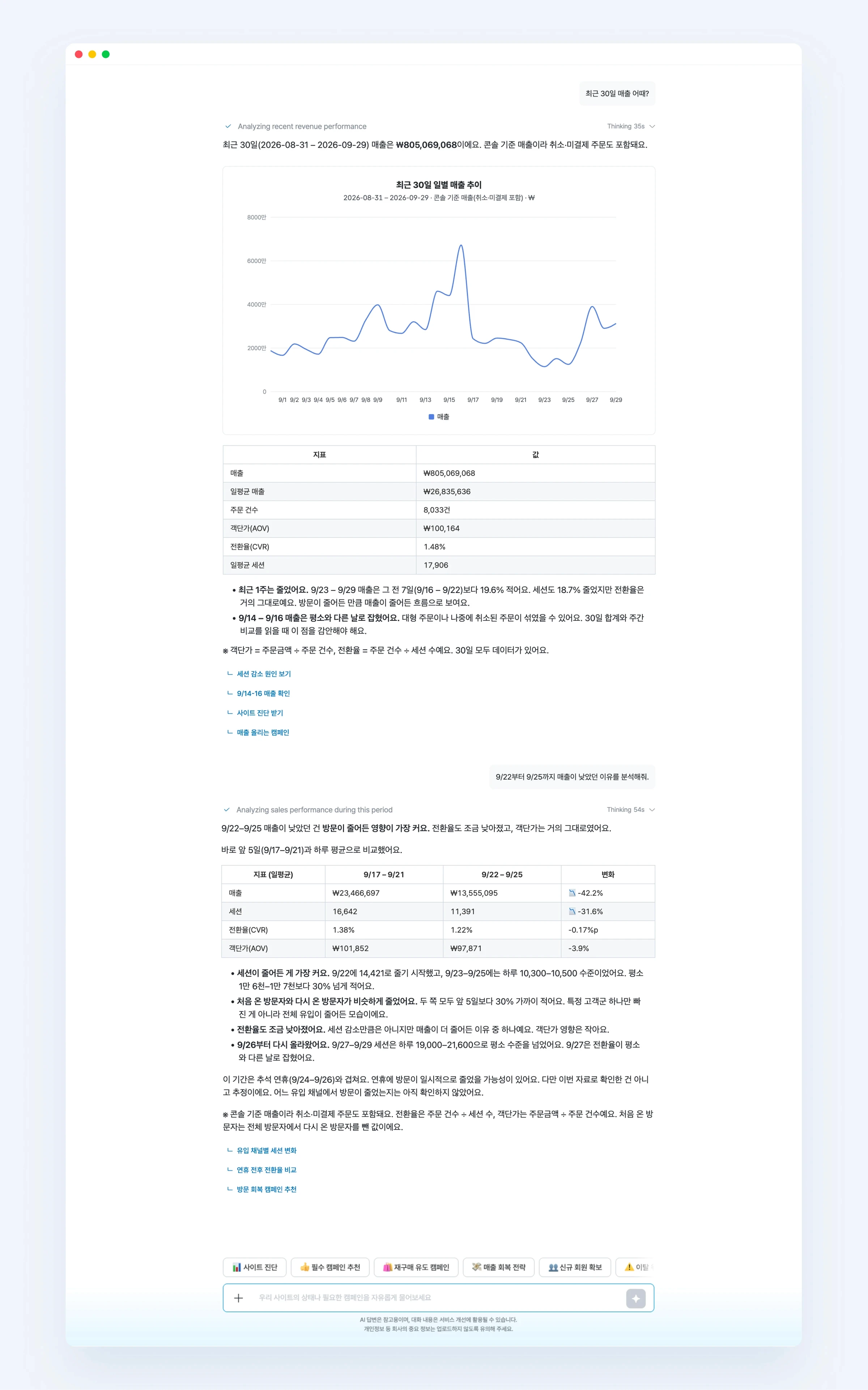 데이터라이즈 에이전트 진단 및 분석 답변 화면