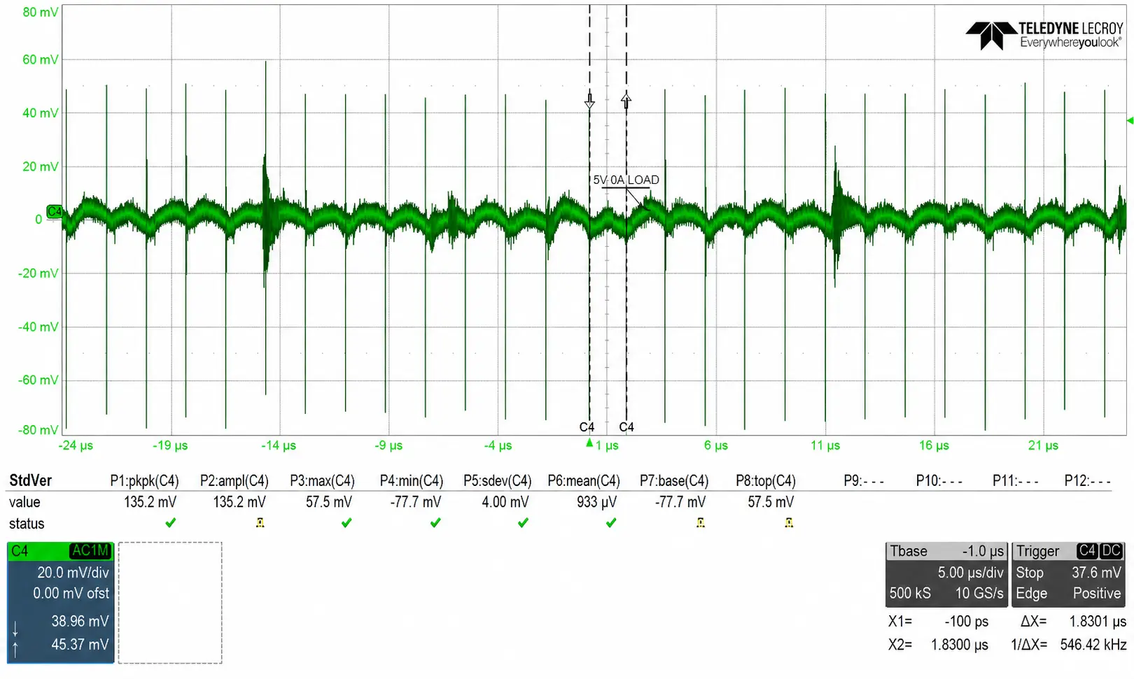 AC-coupled ripple measurement at 0A load: 135mV peak-to-peak switching noise at 546kHz