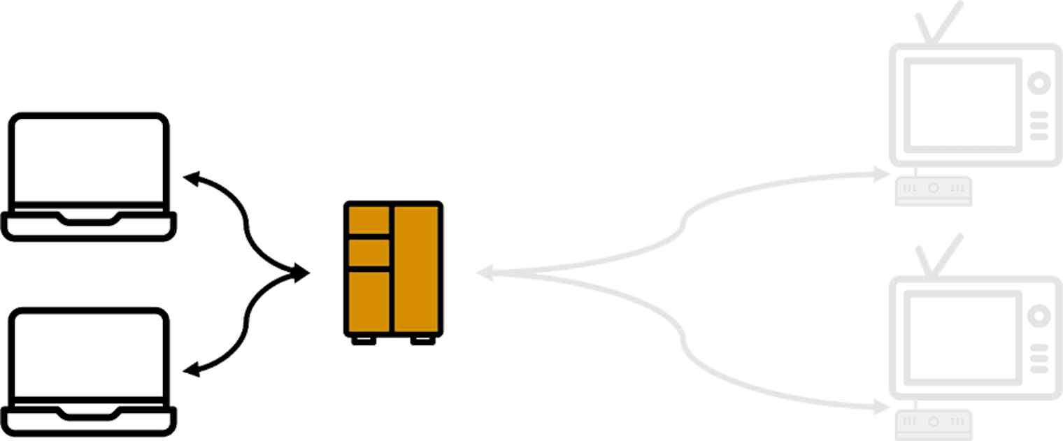 Computers connected to a central server to run the digital signage cms on.