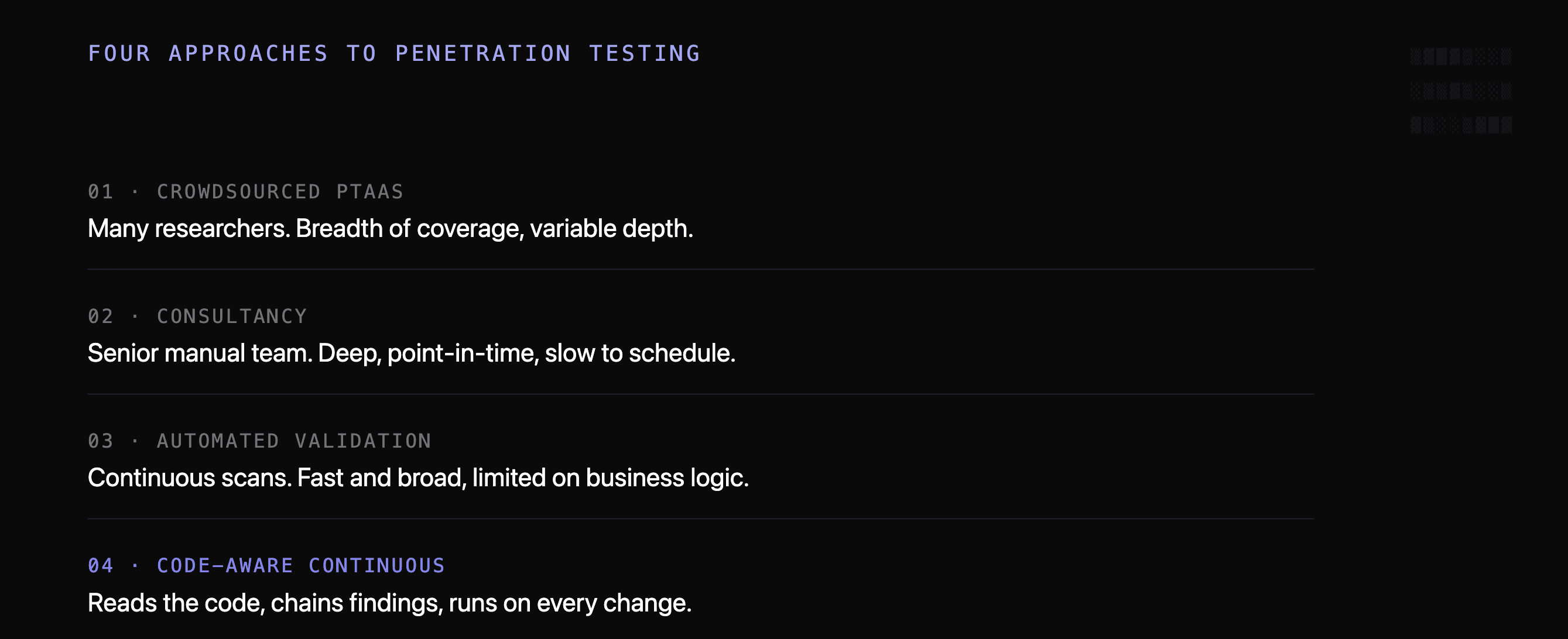 Editorial diagram of four penetration testing approaches: crowdsourced PTaaS, consultancy, automated validation, and code-aware continuous testing
