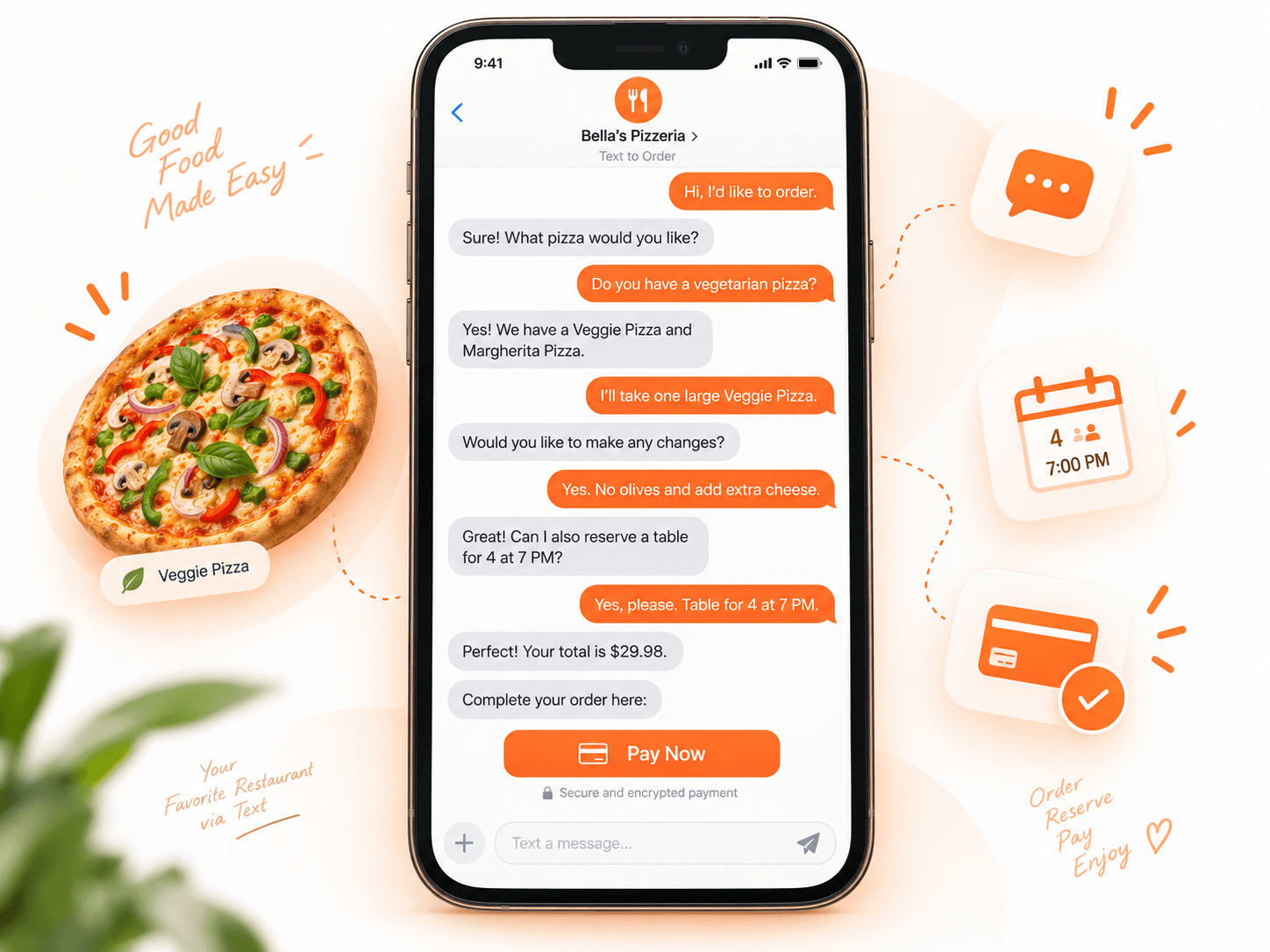 sms ordering
