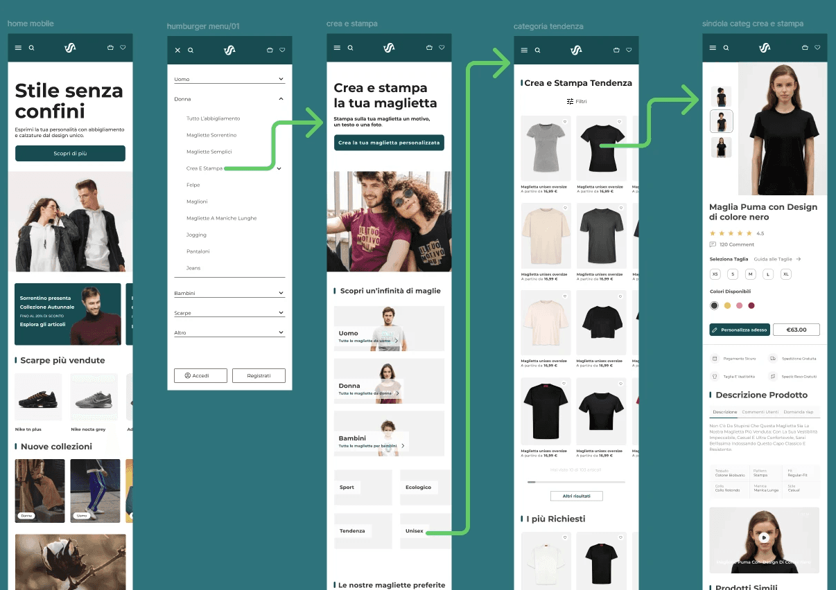 UI Design Wireframe mobile