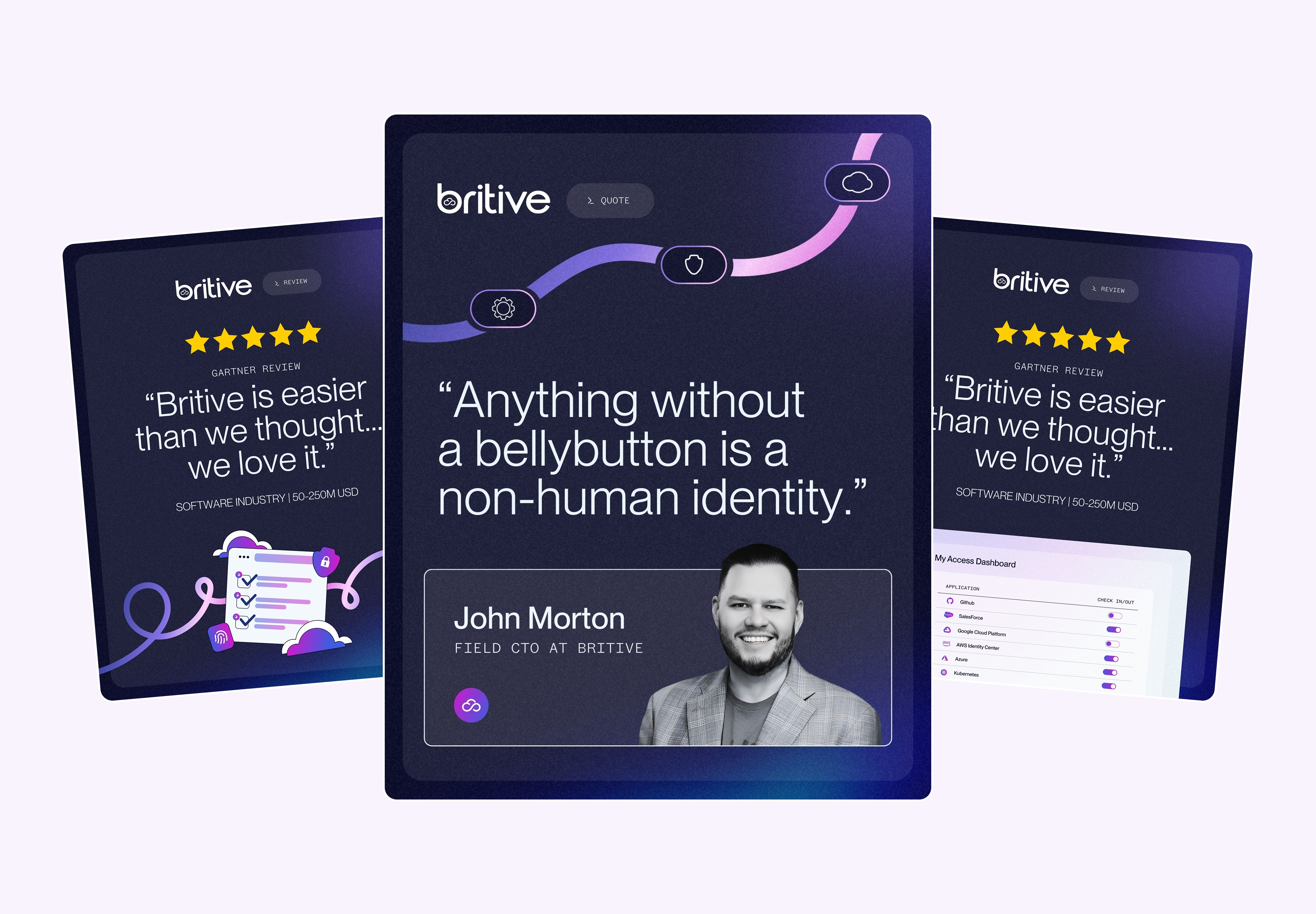 Britive x DesignSpace - Cyber Marketing Design Case Study
