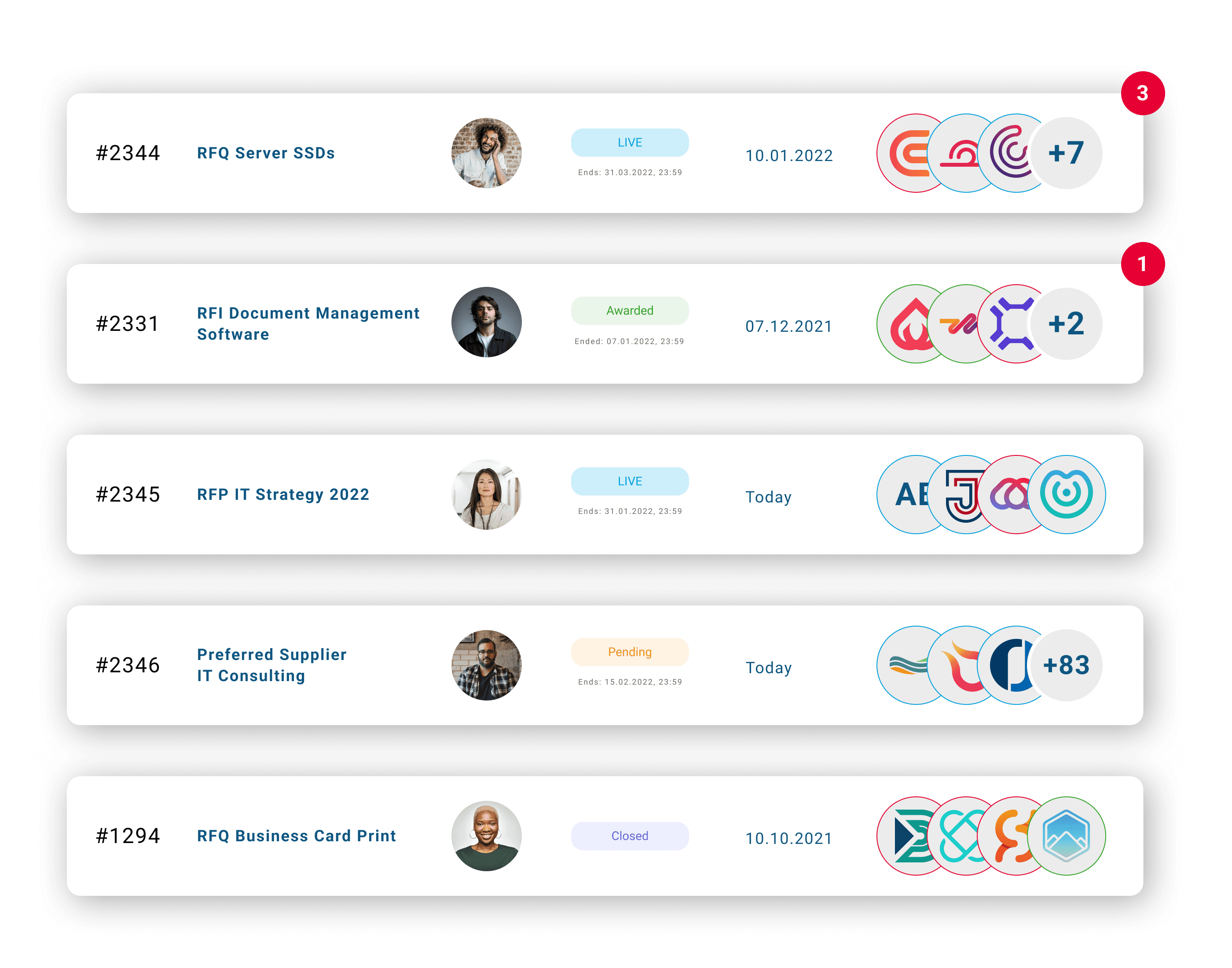 A digital dashboard displaying five categorized project cards, each featuring a unique project number, status icons, user avatars, and timelines, exemplifying project management software interface design.