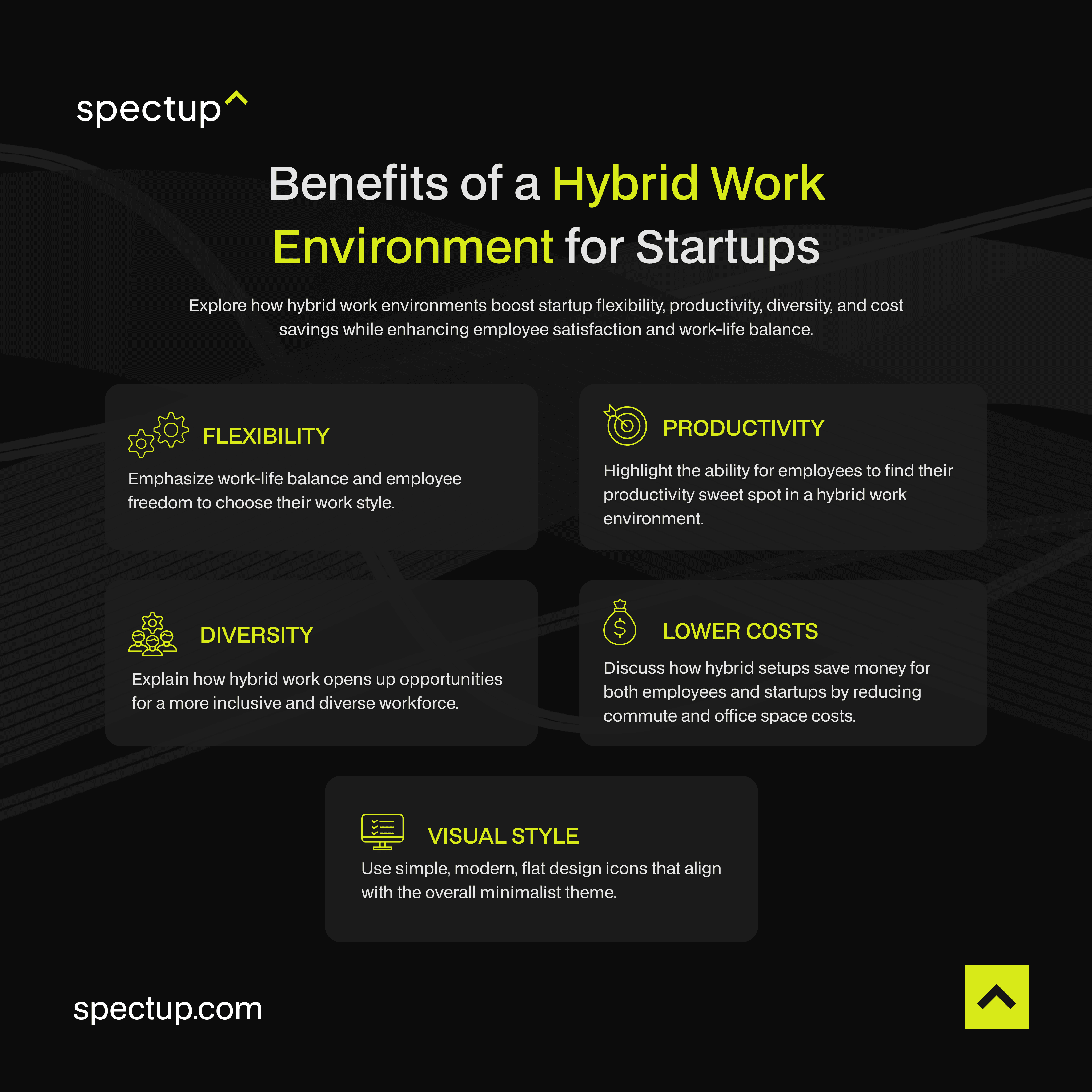 Hybrid Word Environment Benefits for Startups