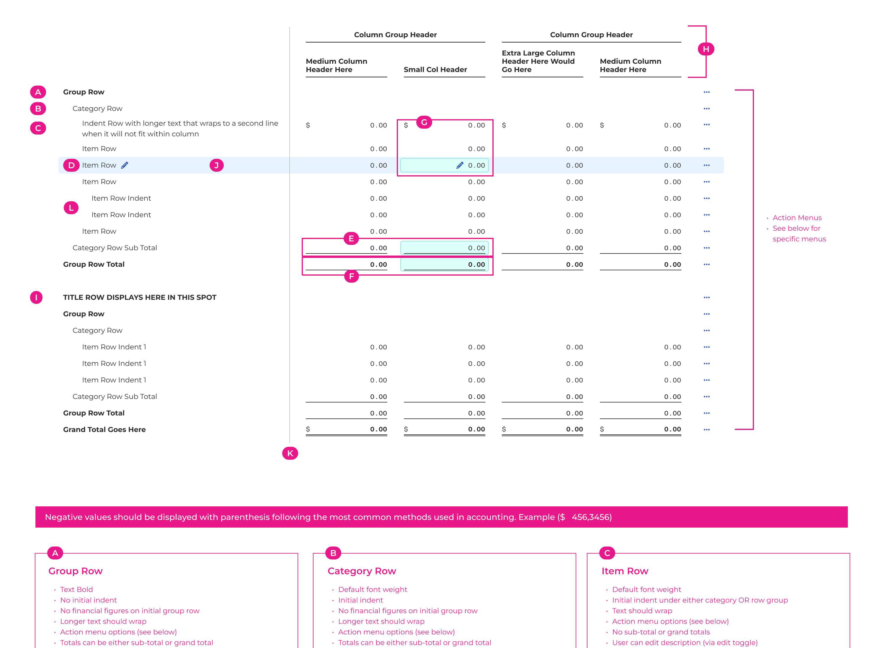 Specifications for Financial Statement UI system