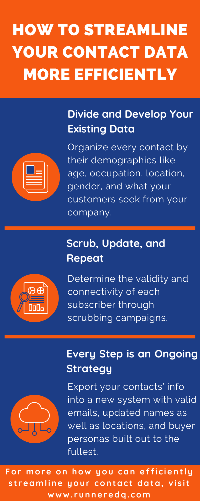 Streamline Contact Data Info