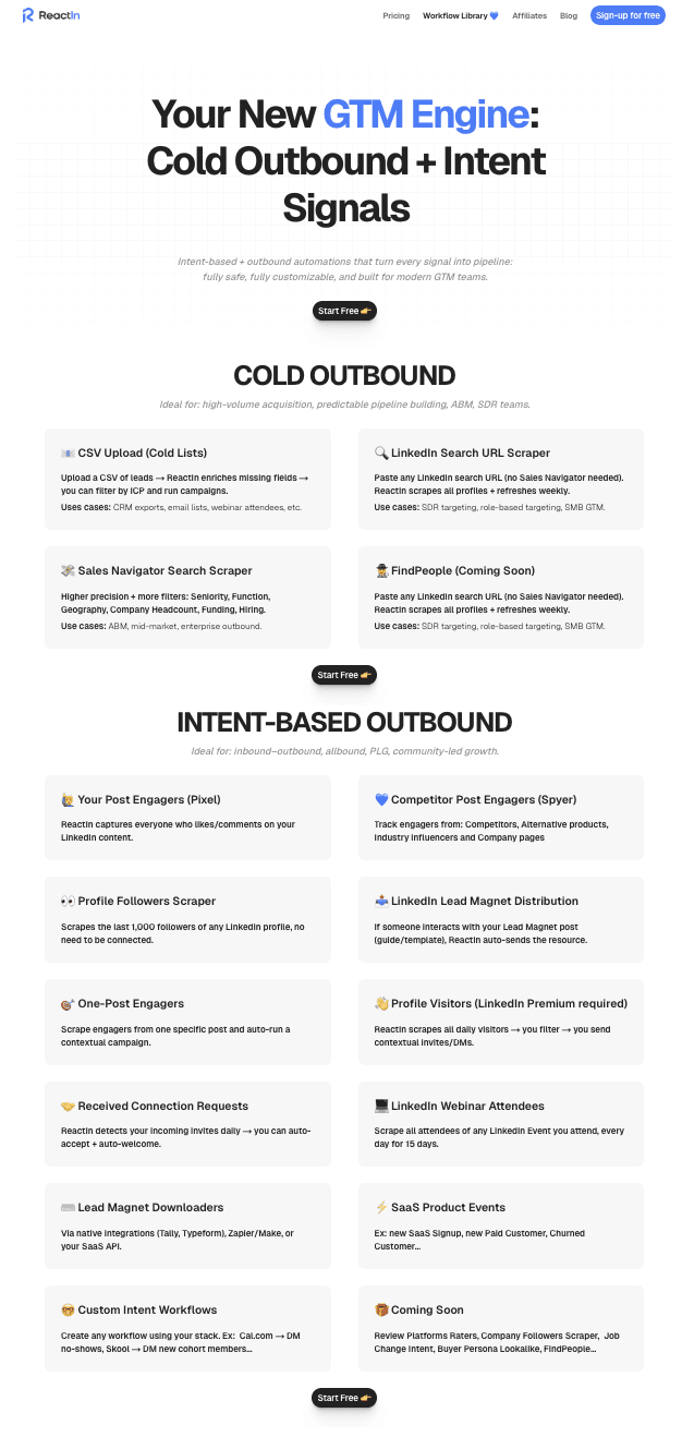 ReactIn Comparison 2026: Feature Breakdown