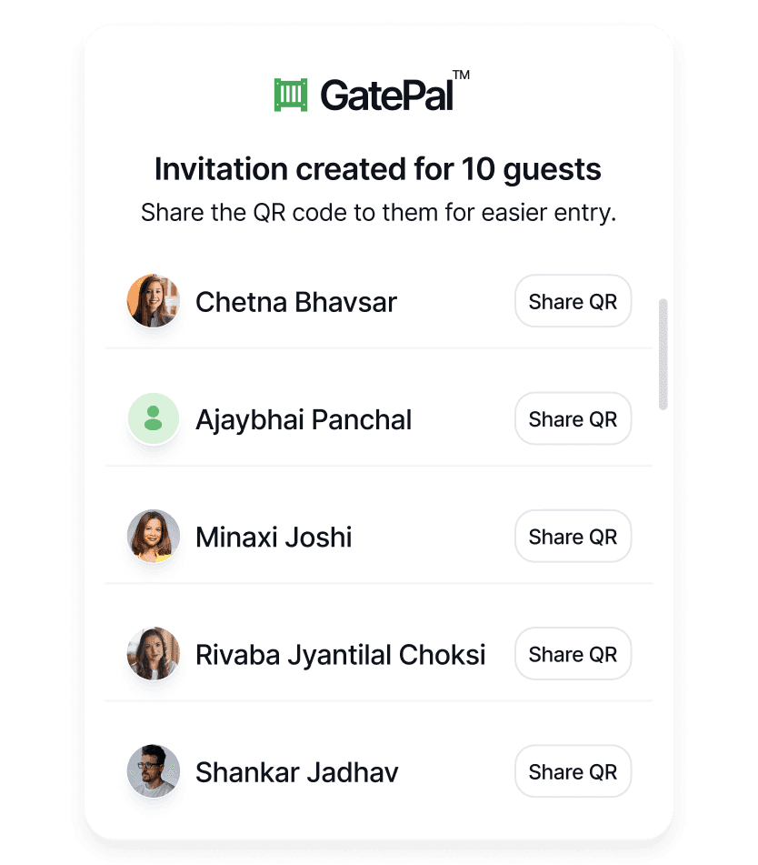 dashboard showing day off data