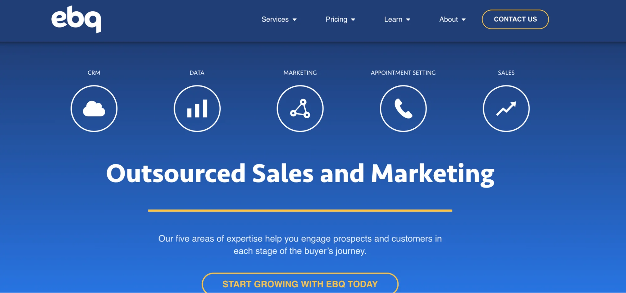 EBQ homepage: outsourced B2B sales and marketing services