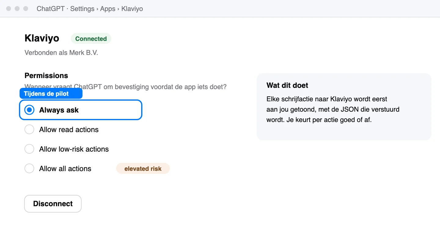 Schematische weergave: Elke schrijfactie langs jou, zolang je aan het testen bent.