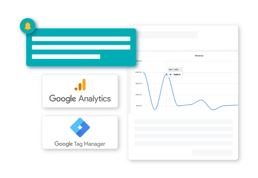 Track your performance with seamless integrations