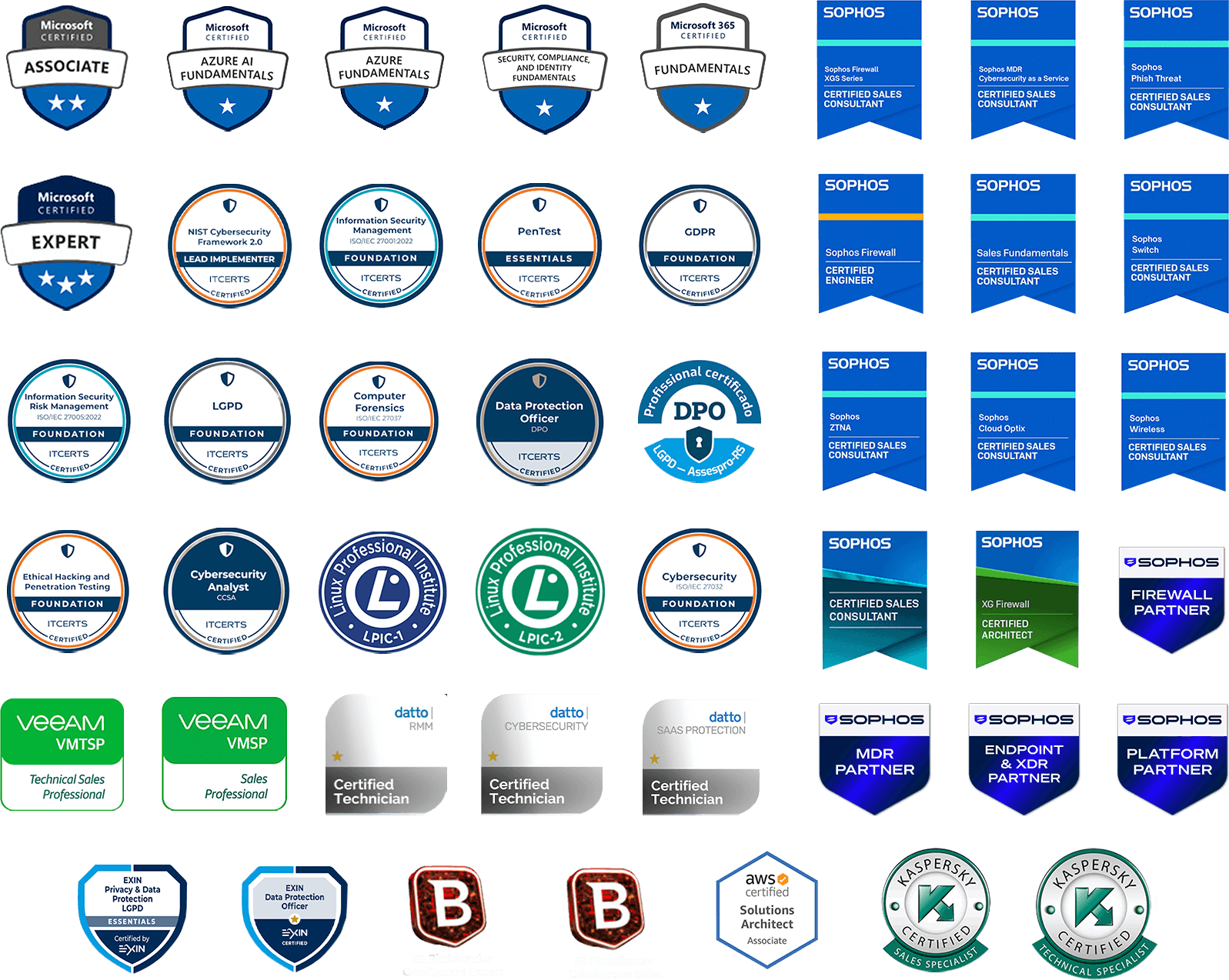 certificados - Raidbr Segurança Digital