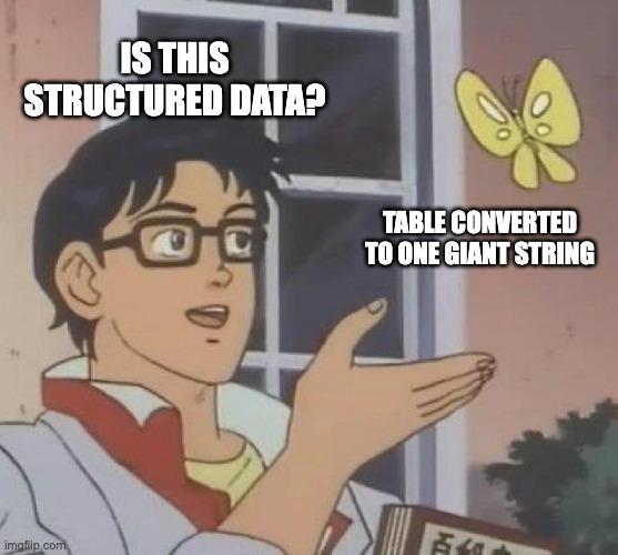 Structured data meme