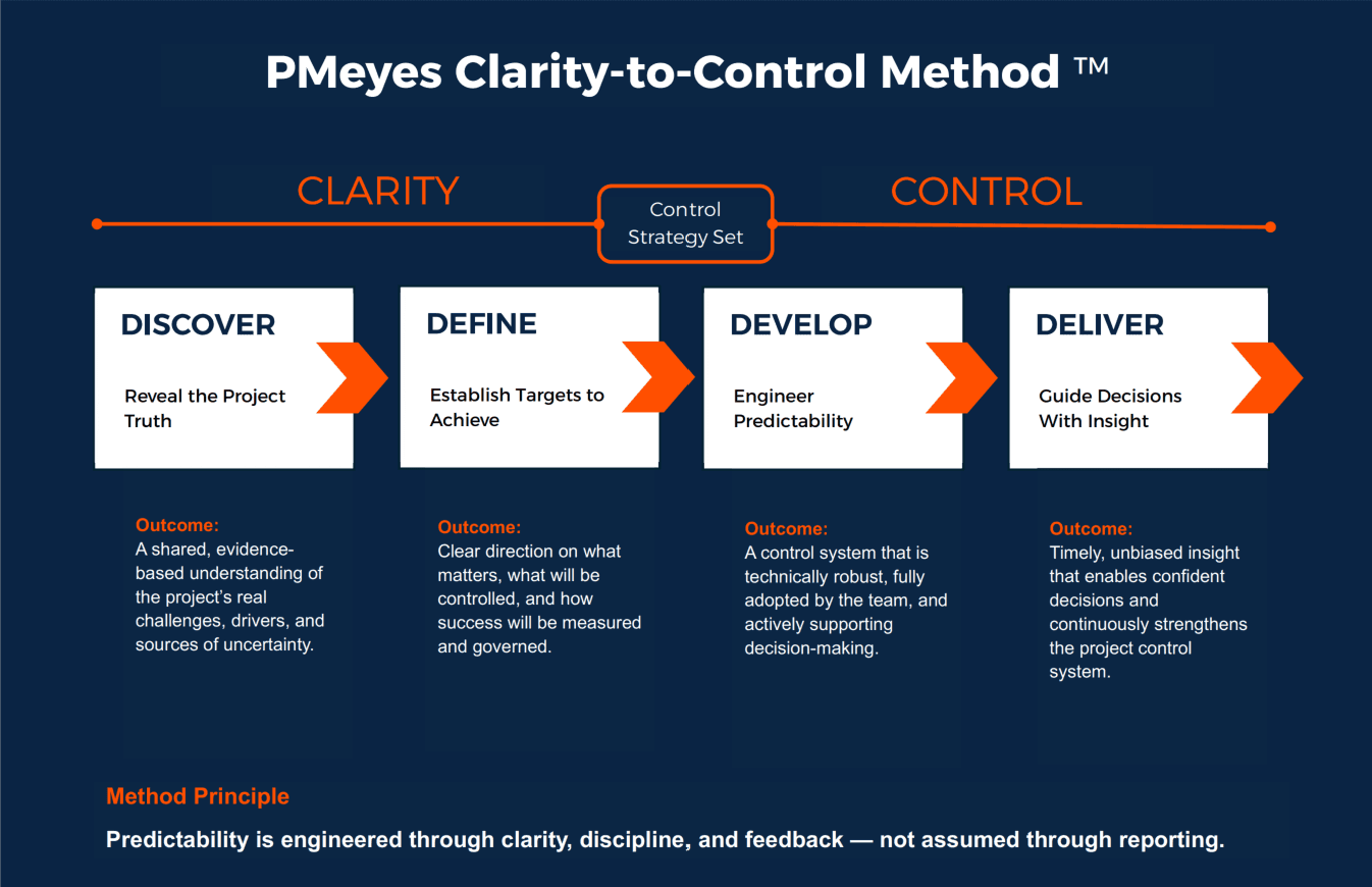 photography of people inside room during daytime