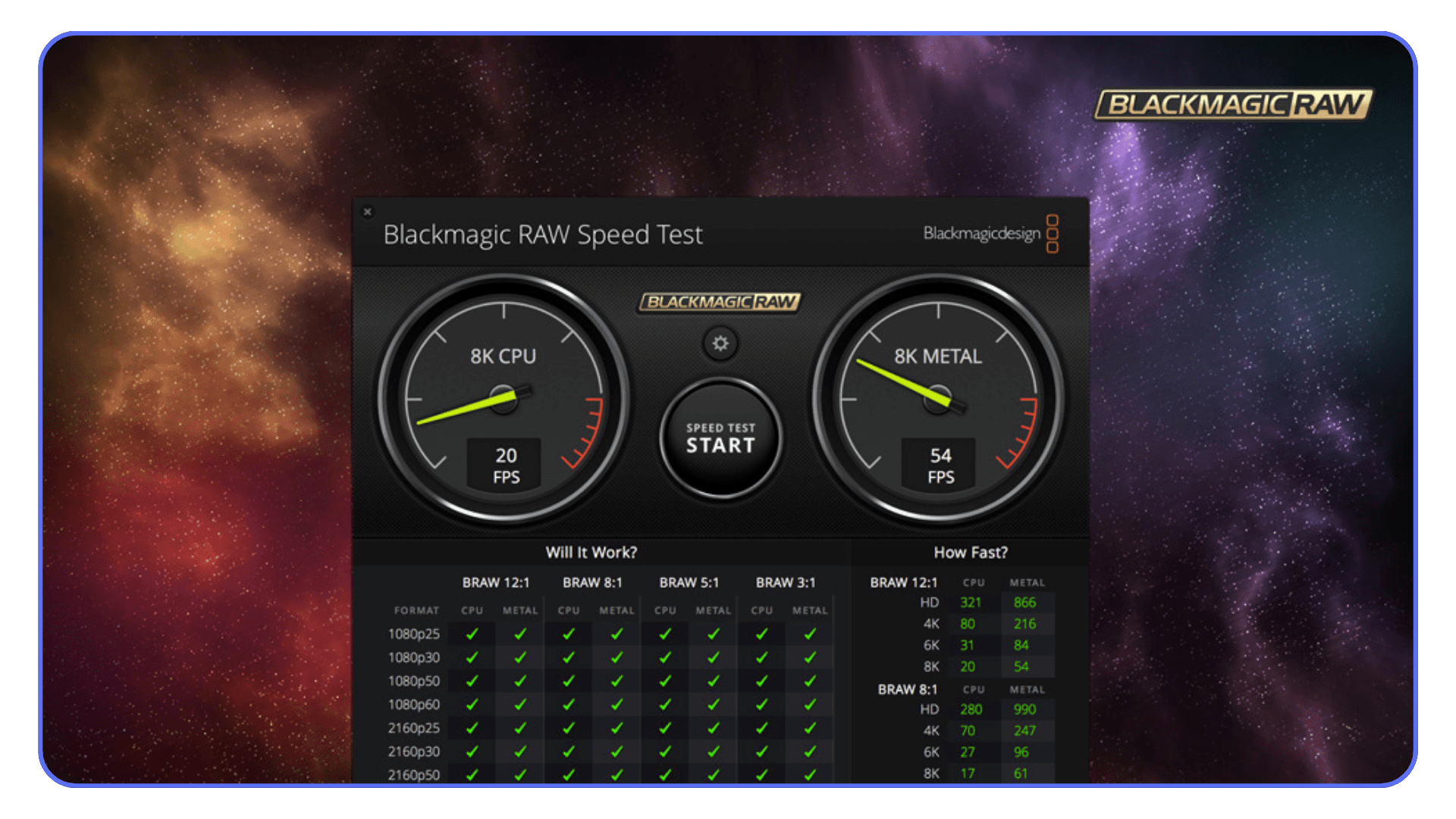 Blackmagic RAW Speed Test interface showing CPU and GPU performance results for 8K BRAW playback and frame rates