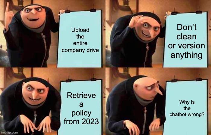 Clean data = better Chatbot