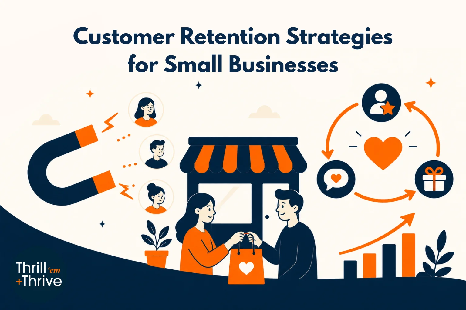 graphic-showing-storefront-customer-shopping-bag-exchange-magnet-attracting-people-and-loyalty-icons-around-text-customer-retention-strategies-for-small-business