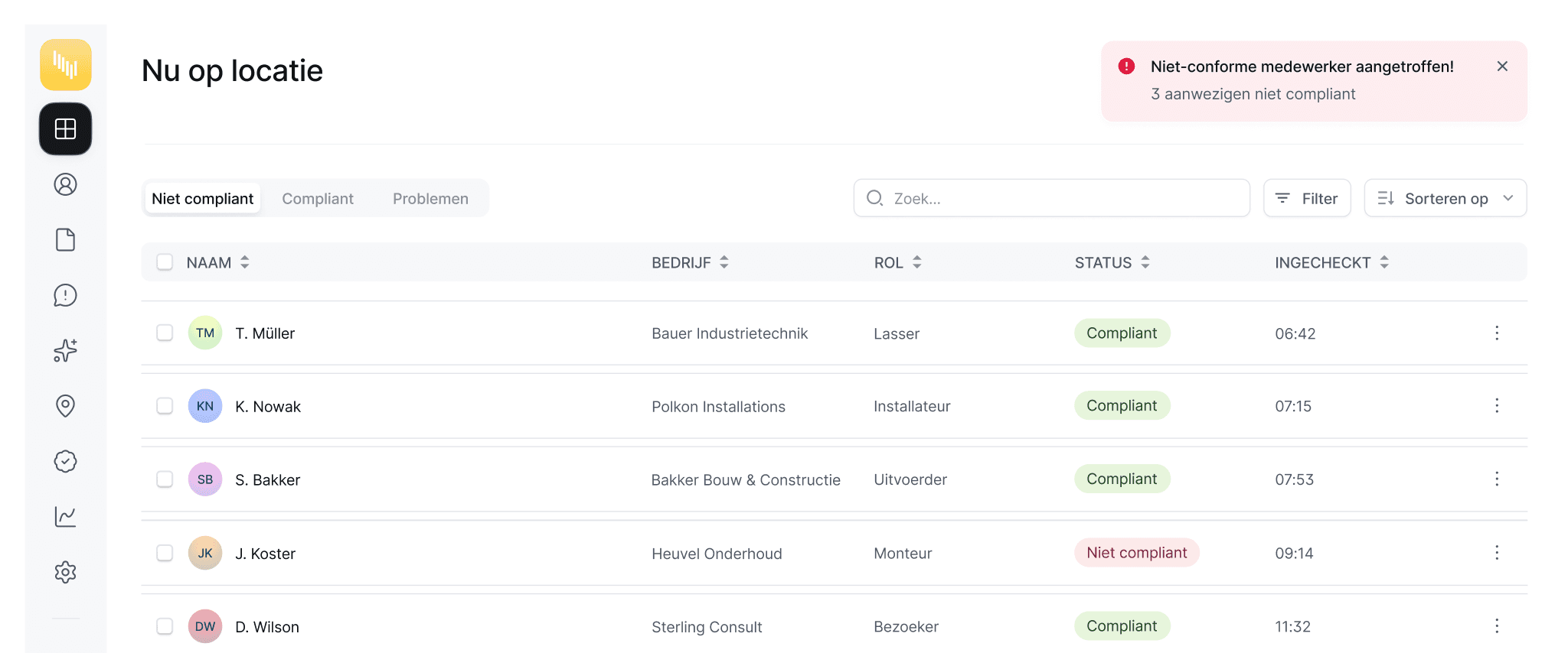 Demo dashboard