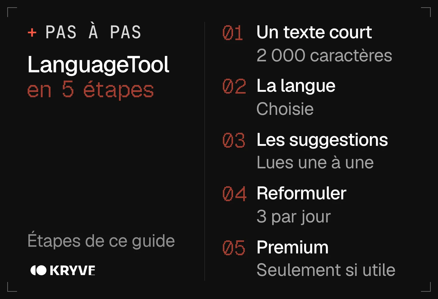 Schéma : bien démarrer avec LanguageTool en 5 étapes, un texte court, la langue, les suggestions, reformuler, premium
