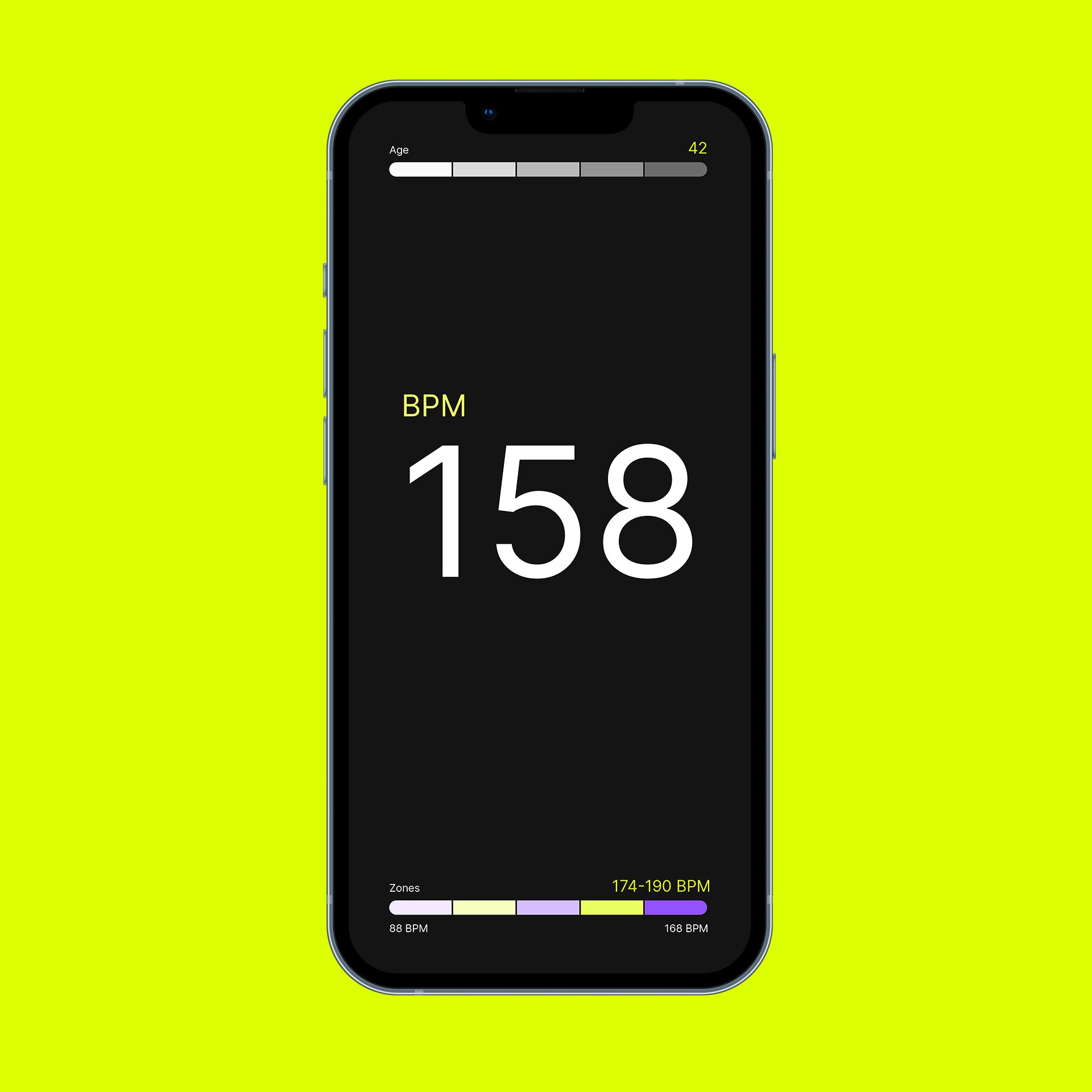 Smartphone screen: Fitness app displays '158 BPM' heart rate on black background. Heart rate zone indicator at bottom. Bright yellow backdrop.