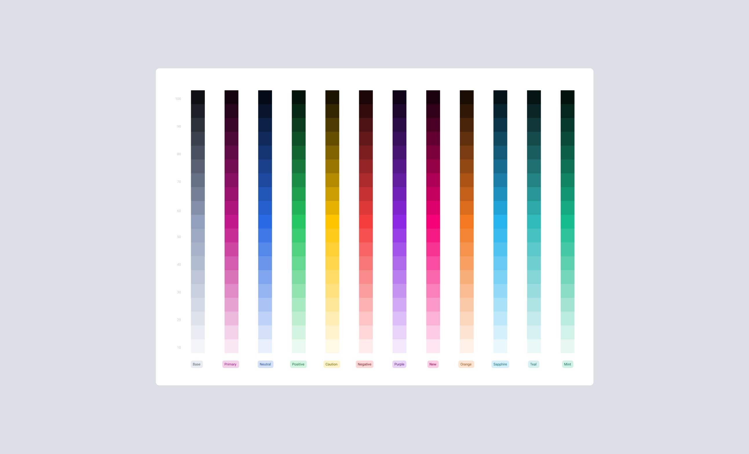 Dazzle Logo with sign vertical