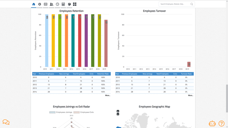 WebHR