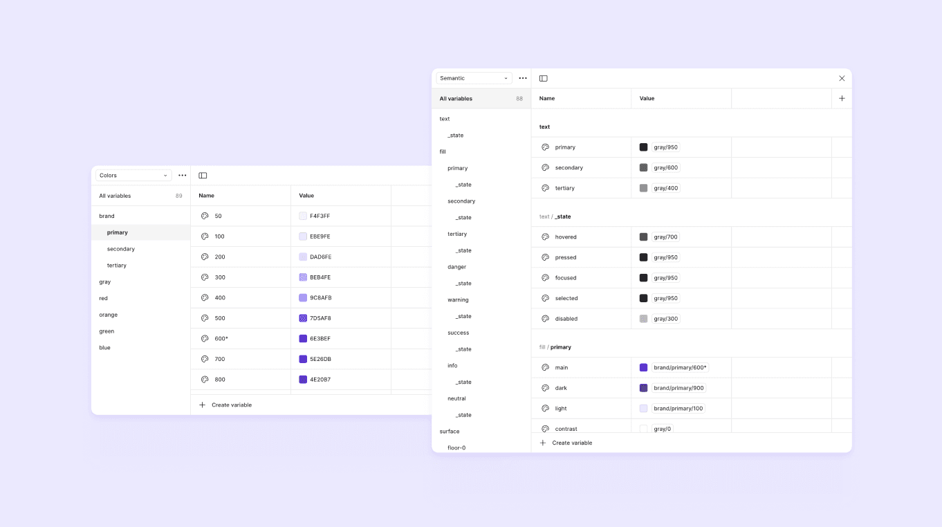 Une collection de variables web appelées "primitives" et "sémantiques" utilisées dans le cadre de la création du service Studyhome
