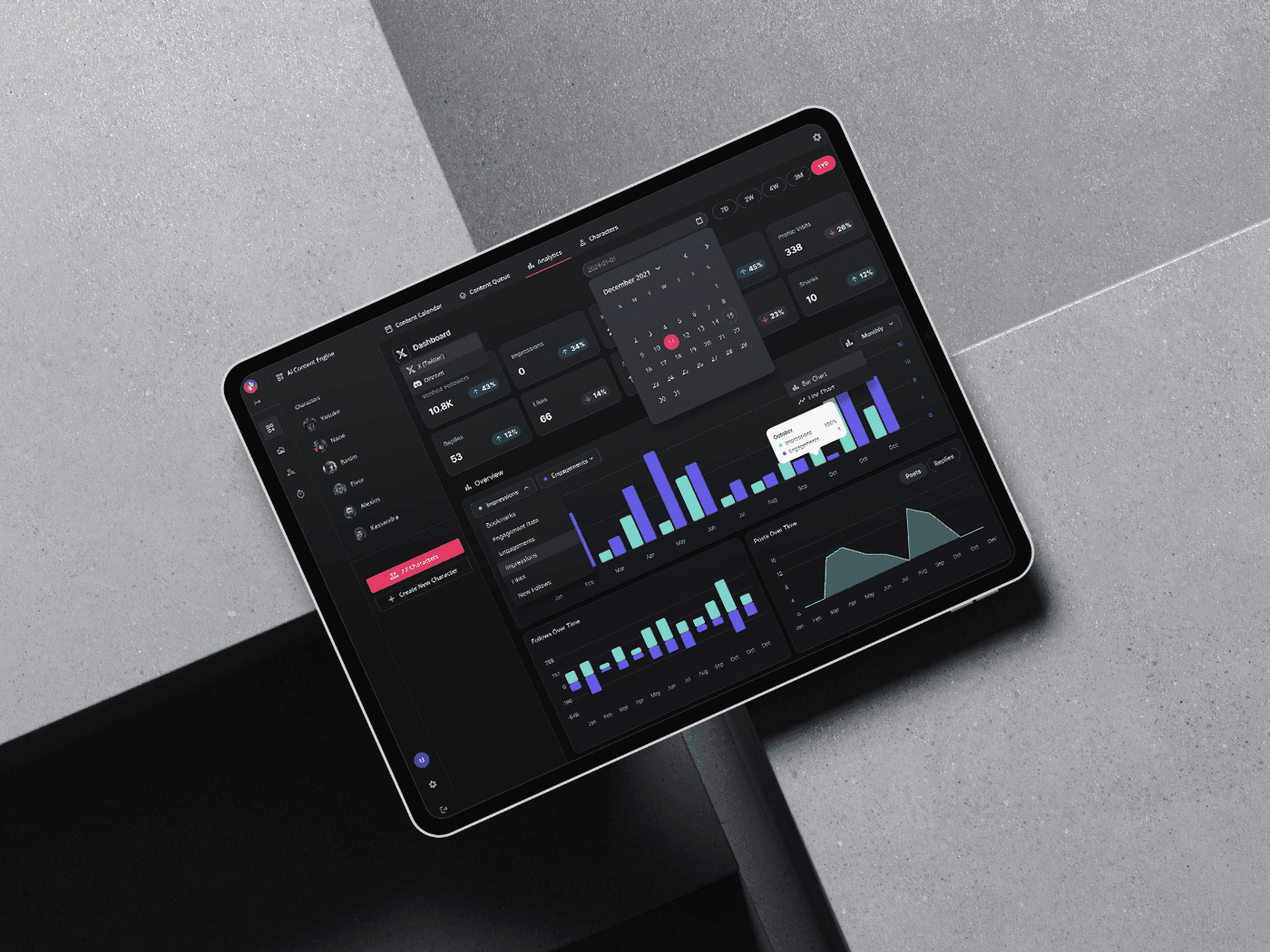 Dashboard view of the analytics homepage