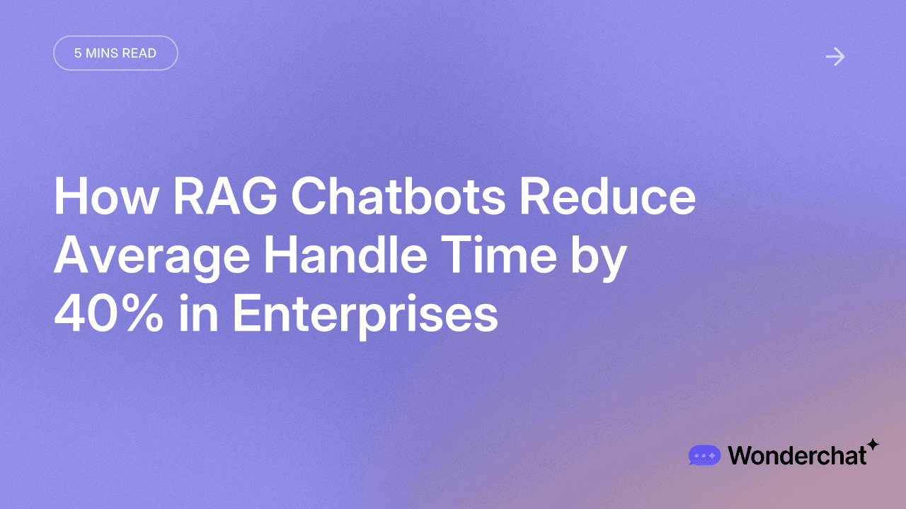 How RAG Chatbots Reduce Average Handle Time by 40% in Enterprises ...