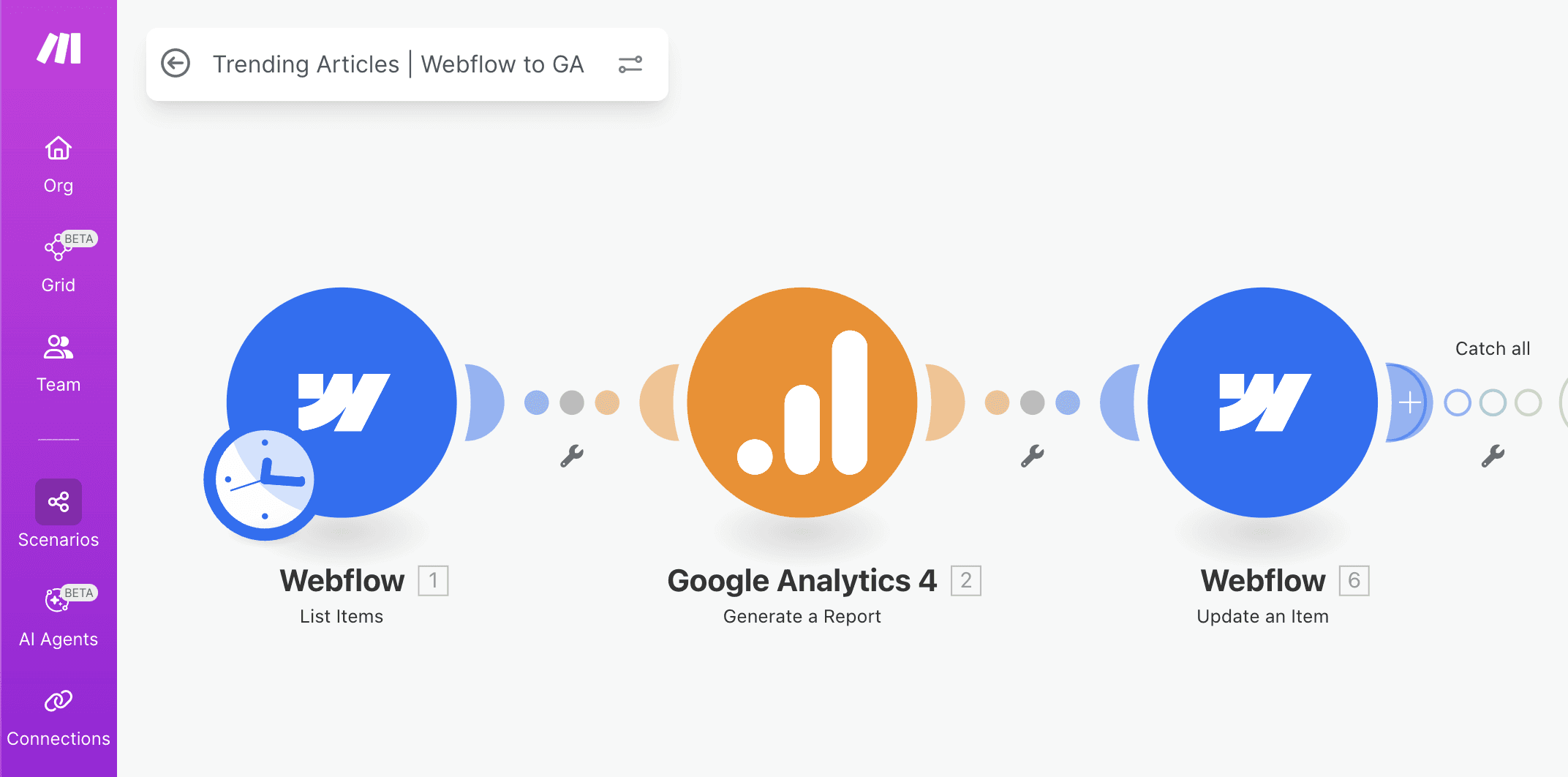 Business dashboard showing revenue, deals, customer list, growth chart, and new activity. 