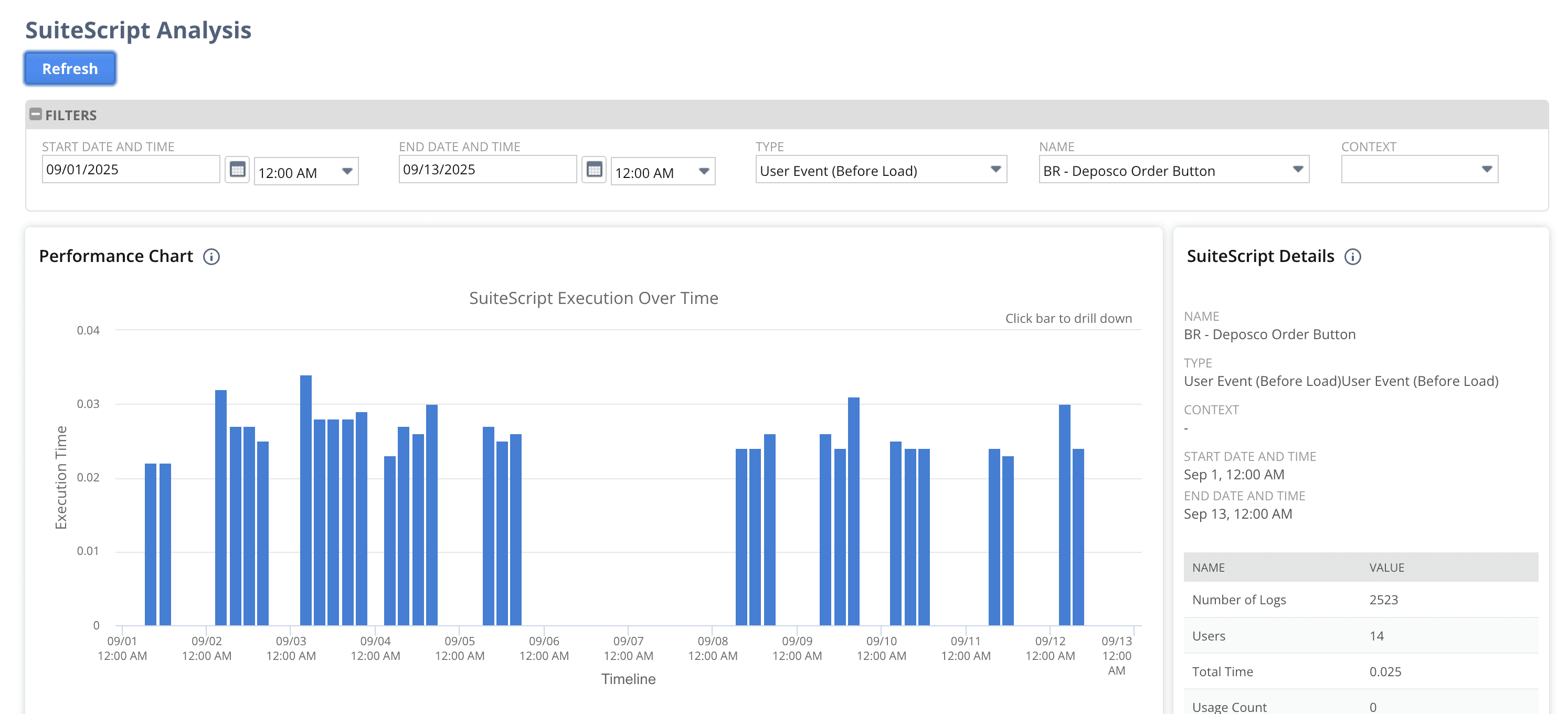 NetSuite interface in SuiteScript Analysis, filters, bar charts on SuiteScript Execution Over Time