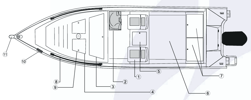 Planta da embarcação