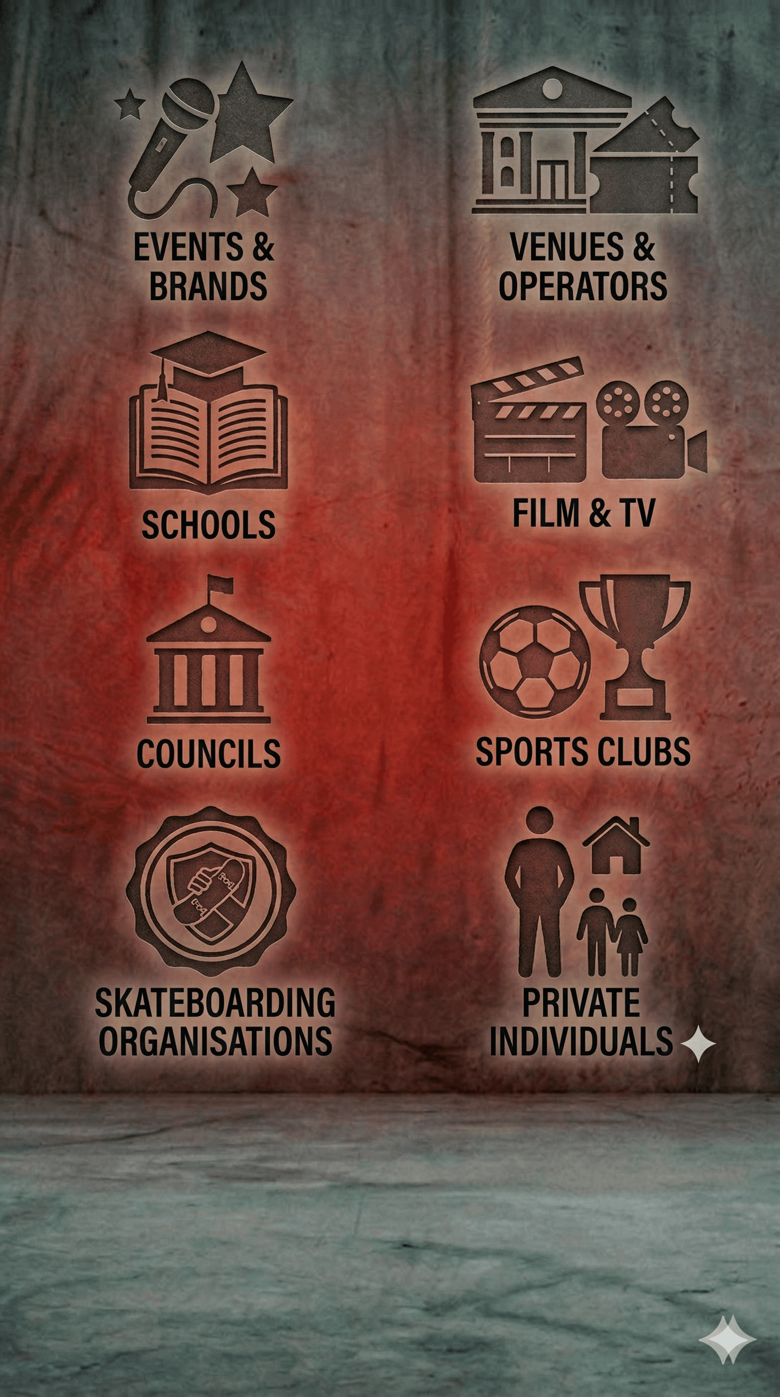 Icons representing various sectors: events, schools, councils, sports clubs, skateboarding organizations, and private individuals.