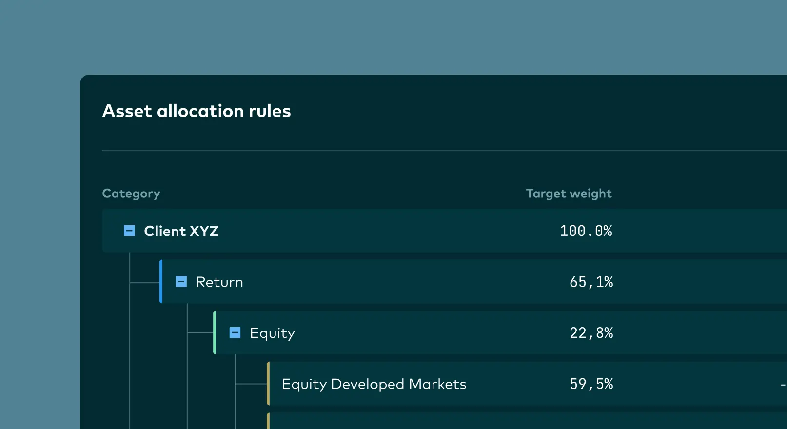 Rule Based Mandates -Alloq