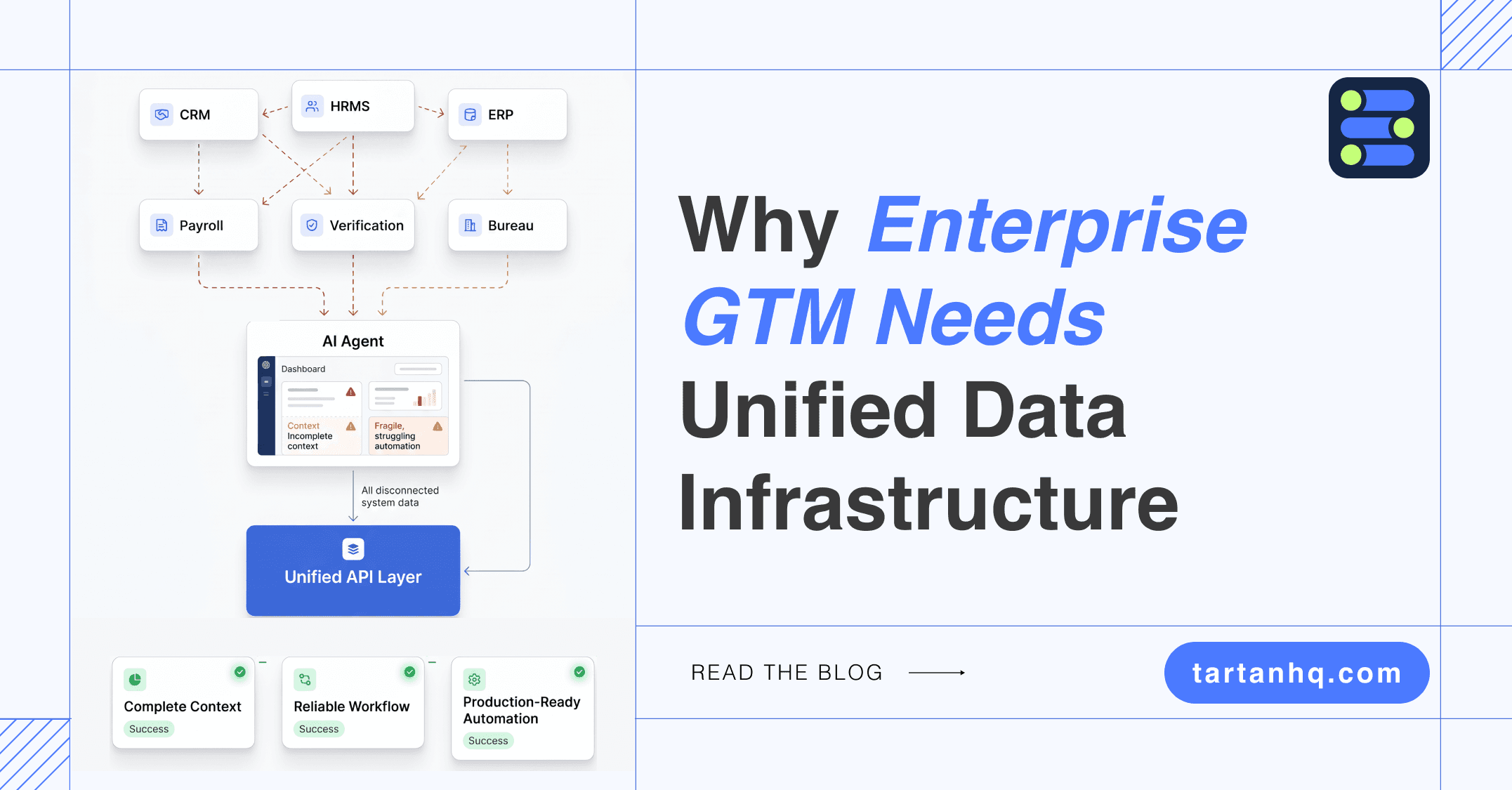 GTM growth - Unified APIs 