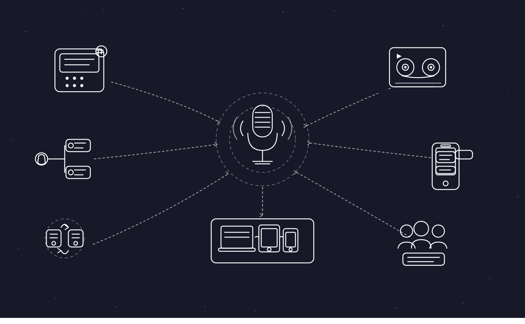 google voice alternatives