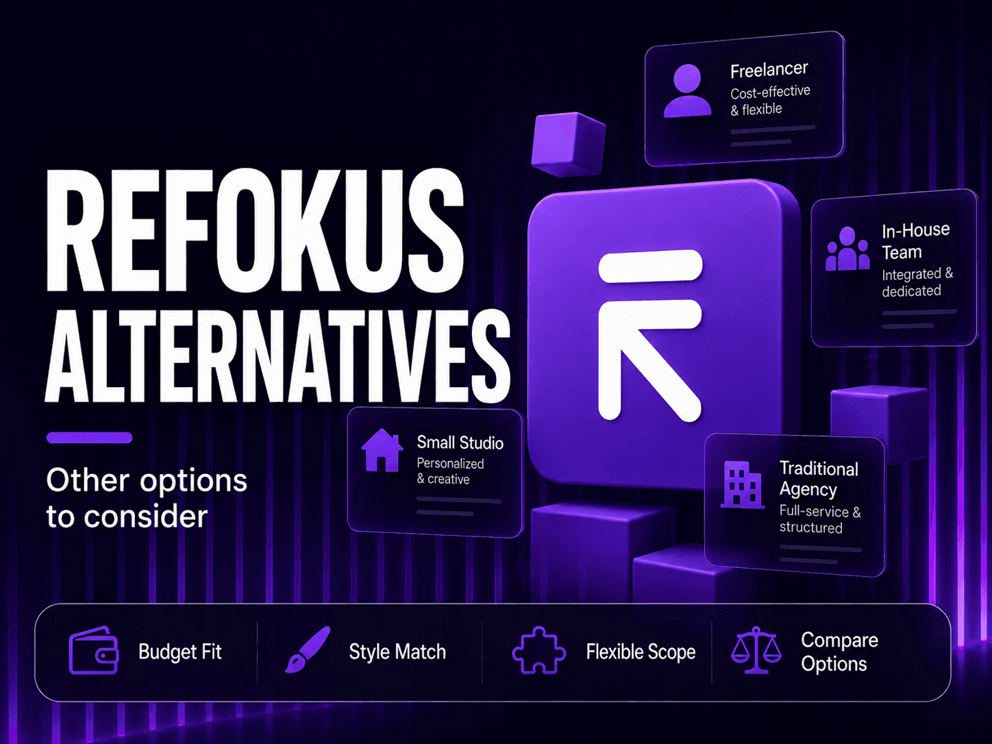 Refokus alternatives comparison table
