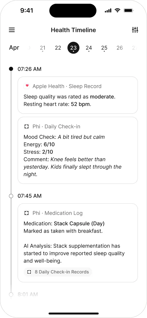 Mobile UI design showcasing a health timeline with aggregated daily data and AI-generated insights