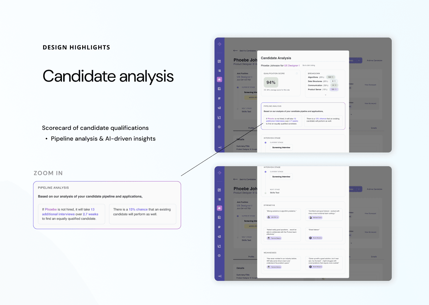 Two mockups of candidate analysis.