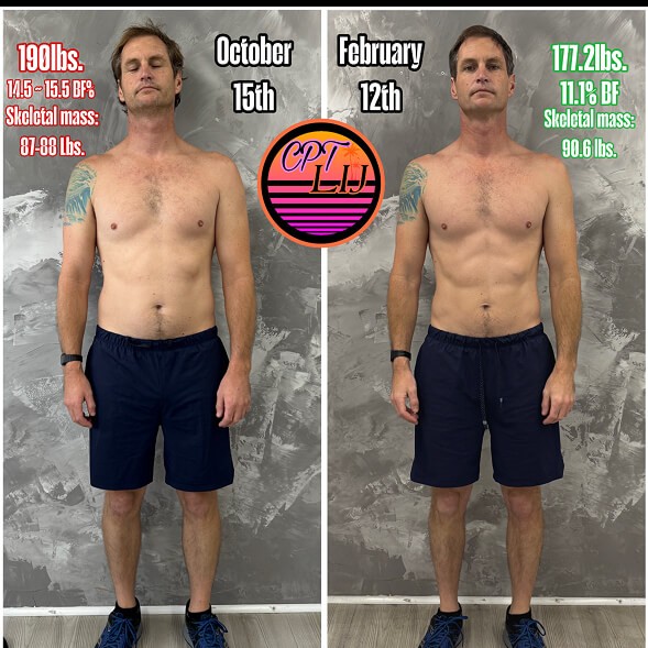Weight loss coaching results over ll weeks, before and after images.